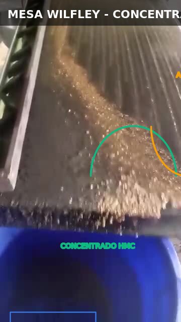 Wilfley Table in operation